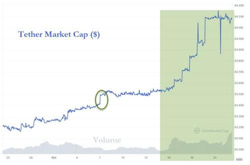 bitcoin tops 35000 6 potential catalysts for the sudden crypto craze