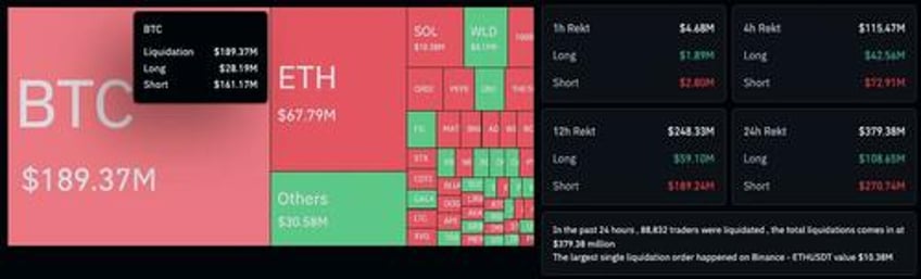 bitcoin tops 57000 as etf inflows soar ethereum bigger than asml samsung