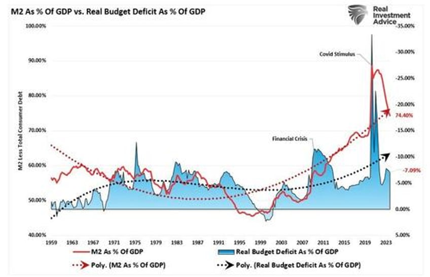 blackout of buybacks threatens bullish run