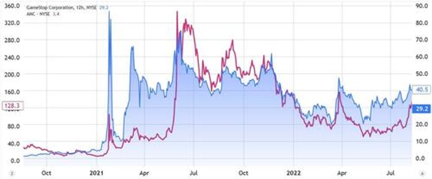 blackrock ceo wants sec to rapidly approve tokenization of bonds stocks