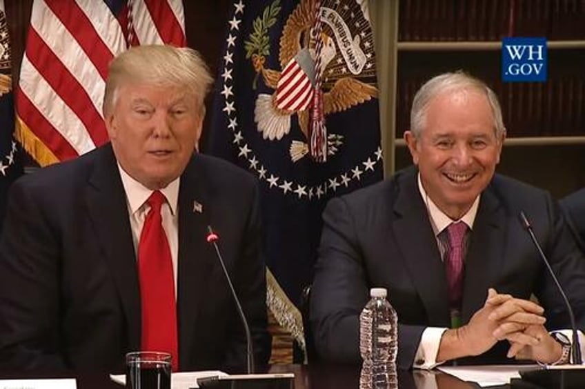 blackstone ceo steve schwarzman endorses president trump says nation going in wrong direction under biden