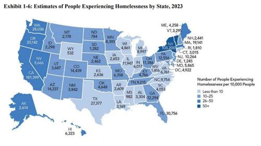 blue states saw highest rates of homelessness in 2023