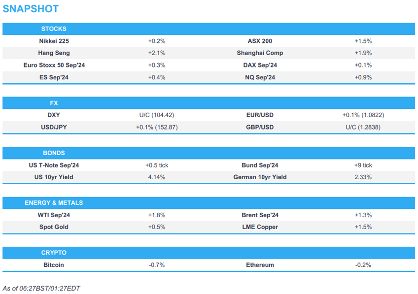 boj hiked and is to taper monthly bond purchases fomc earnings next newsquawk europe market open