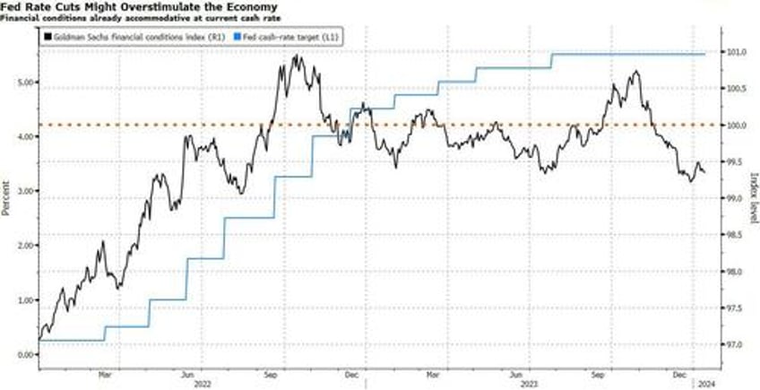 bond traders push powell toward yellen era offensive