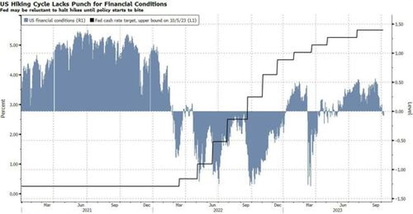 bonds and stocks alike face a tough time going into payrolls