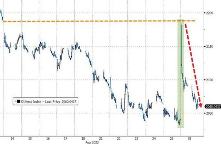 bonds the buck quiet stocks squeeze higher as event risk heavy week looms