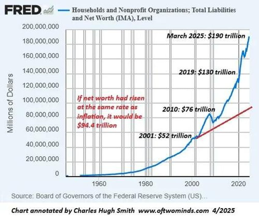 boomers lets face it the math doesnt work