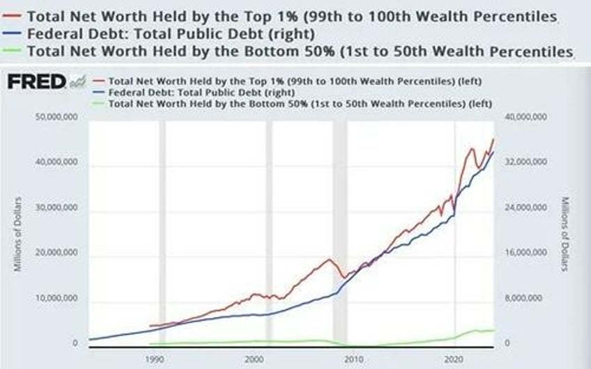 boomers lets face it the math doesnt work
