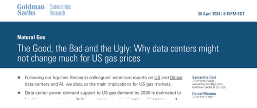 bottom watch us natgas prices snap longest losing streak since 2020