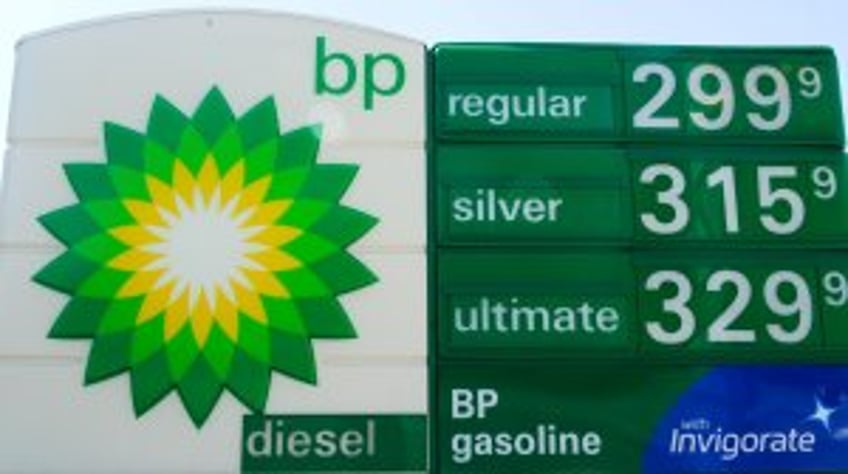 BP announces boost in oil, gas production after falling profits