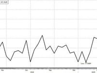 Brace For The Short-Squeeze; JPMorgan Traders See Path To S&P 6K, But...
