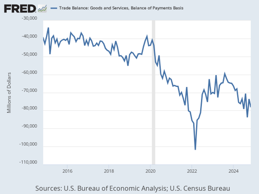 breitbart business digest bidenflations ghost will keep haunting the american economy