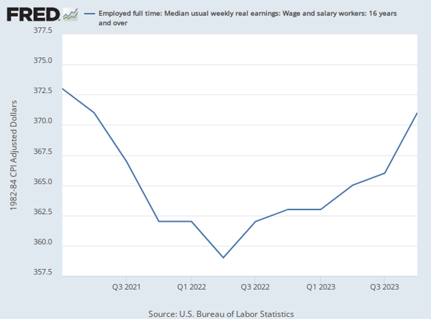 breitbart business digest bidens broken economy haunts the state of the union