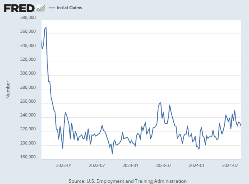 breitbart business digest get ready for the most important jobs report in years