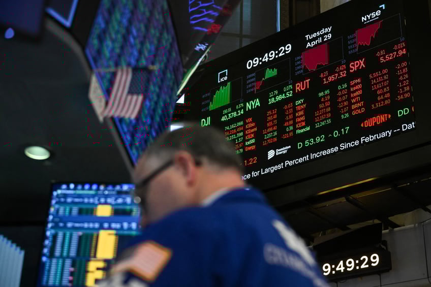 breitbart business digest tariff front running casts dark shadow over first quarter gdp