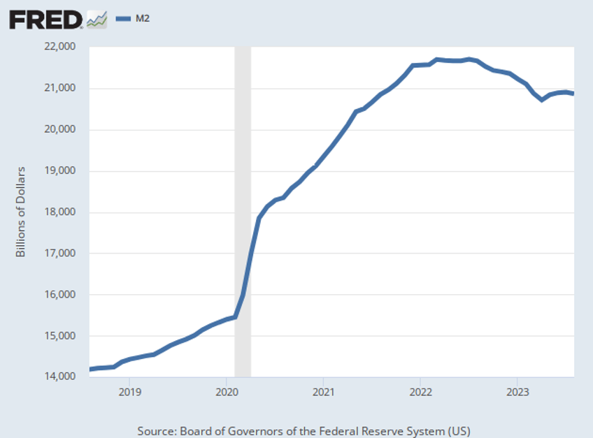 breitbart business digest why job openings mysteriously soared in august