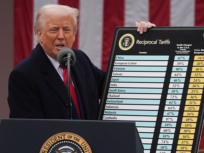 Washington, DC - April 2: President Donald Trump holds a chart as he announces a plan for