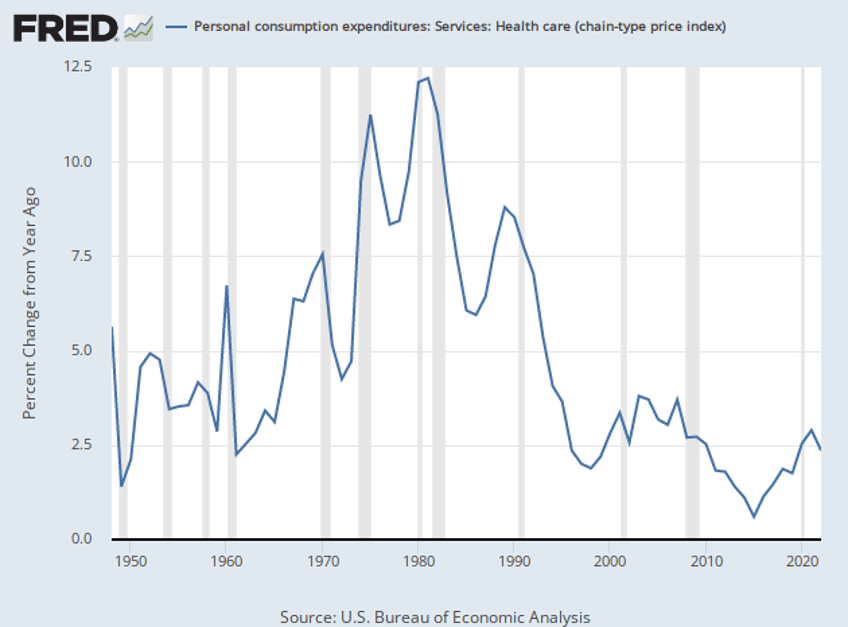 breitbart business digest will the gop finally focus on bidenflation at this weeks debate