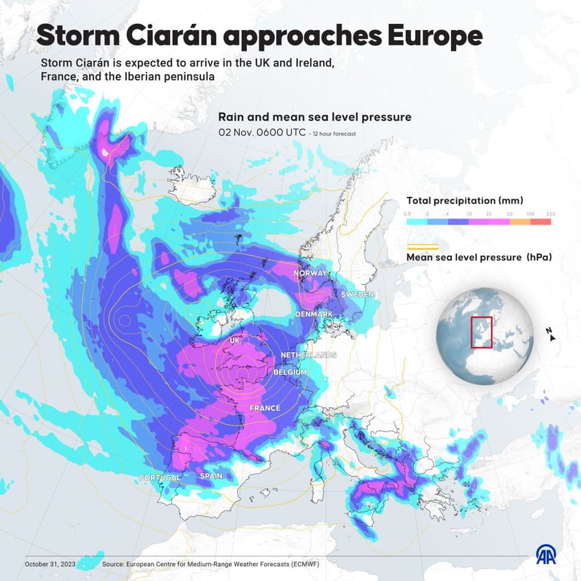 britain and france brace for storm ciaran 100 mile per hour winds forecast