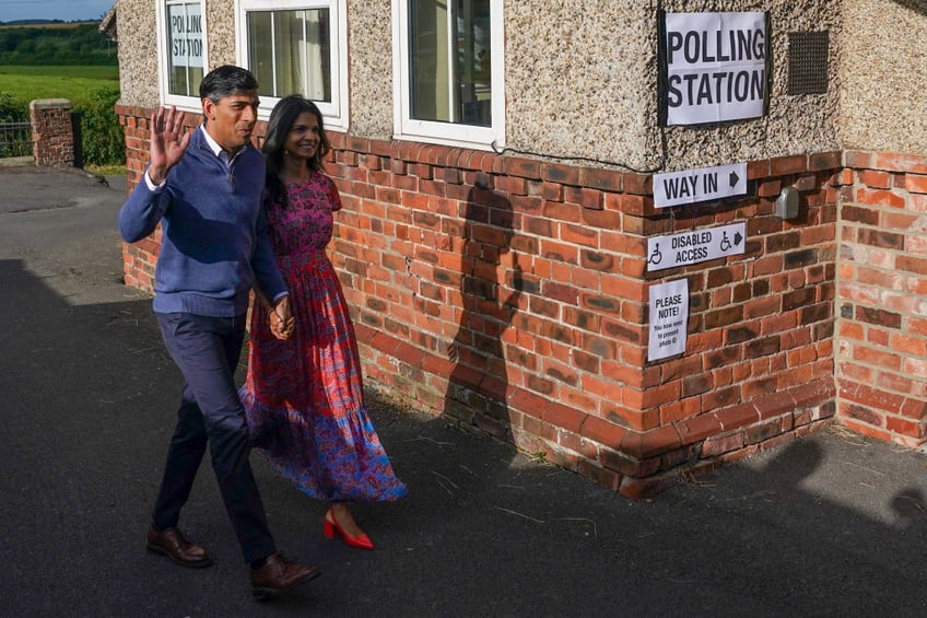 britain votes polling stations open as voters choose next westminster parliament