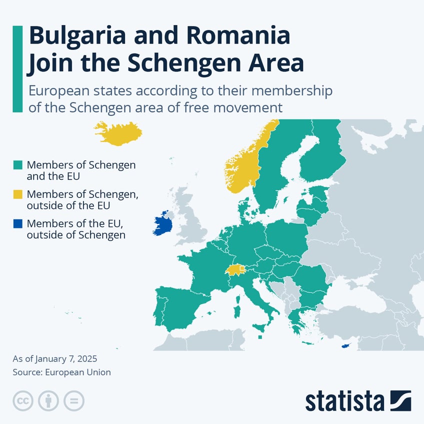 Infographic: Bulgaria and Romania Join the Schengen Area | Statista