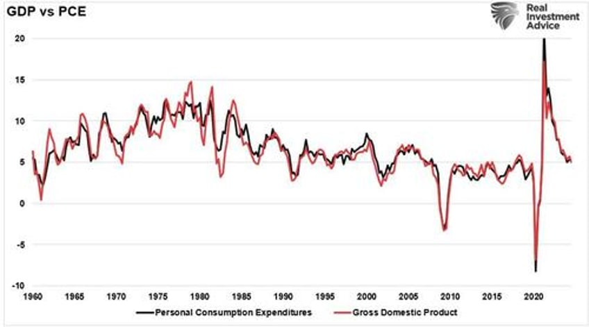 bullish exuberance returns as trump takes office