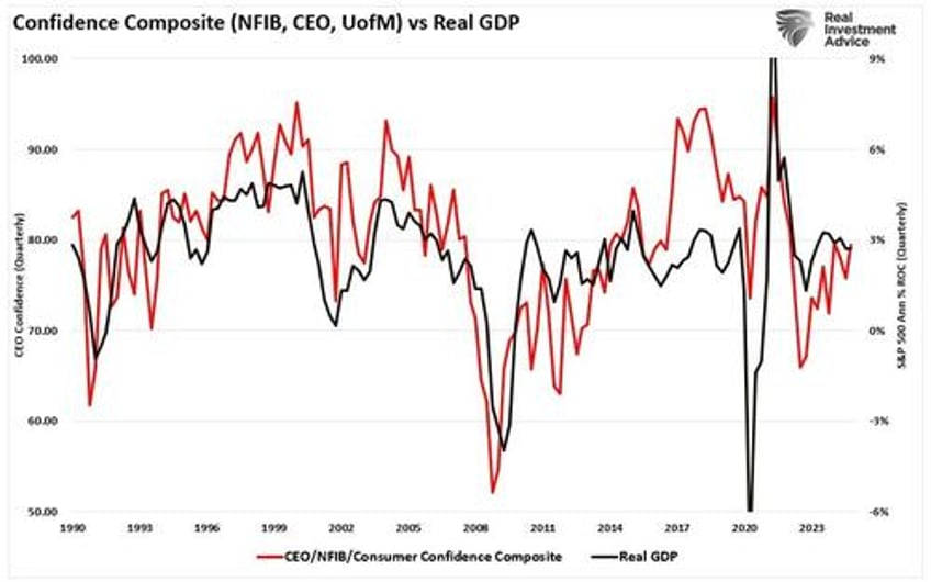 bullish exuberance returns as trump takes office