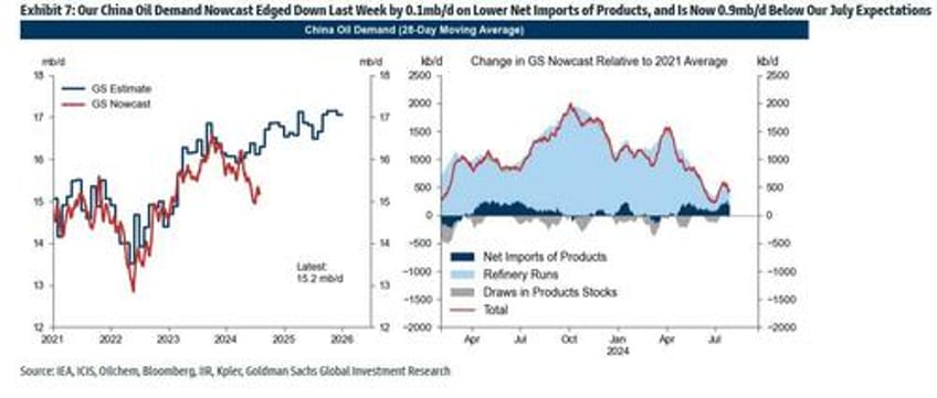 bullish positioning in oil just hit an all time low signaling price rebound