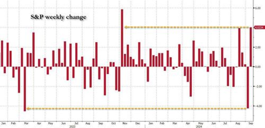 buyback blackout begins and 3 other reasons why stocks are about to stumble