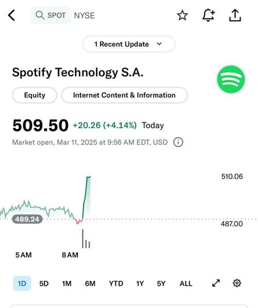 buying the crash and selling the rally