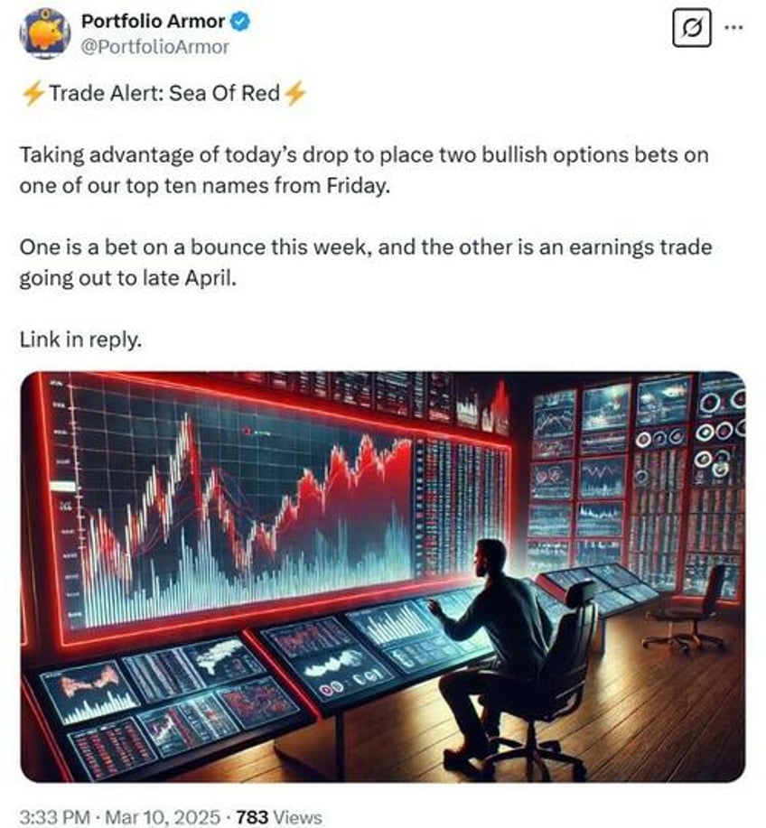buying the crash and selling the rally