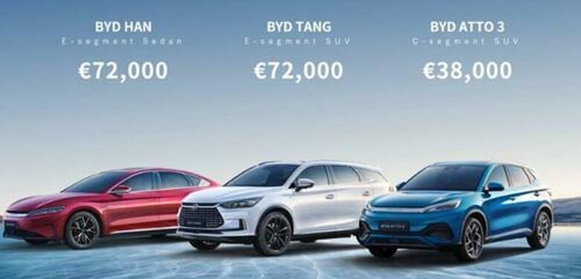 byd tesla dominate global ev sales