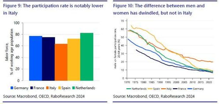 bye bye babies bye bye workers can europe slow the impact of its aging society