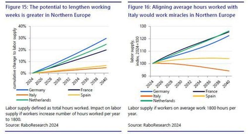 bye bye babies bye bye workers can europe slow the impact of its aging society