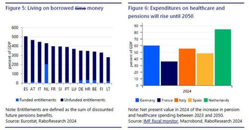 bye bye babies bye bye workers can europe slow the impact of its aging society