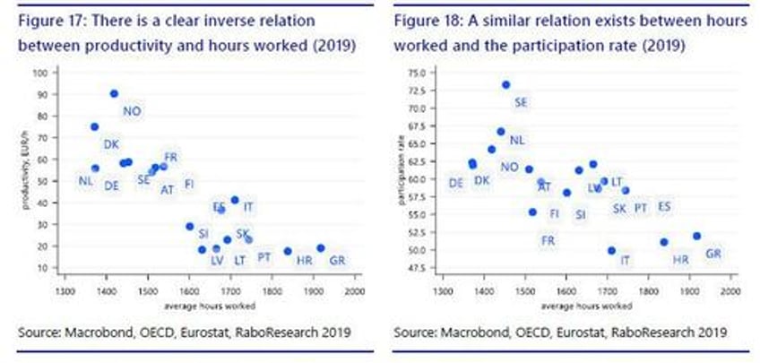 bye bye babies bye bye workers can europe slow the impact of its aging society