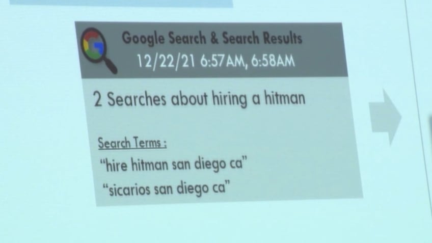 Alvarez's Google search