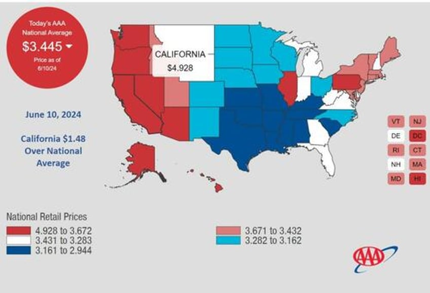 california wants higher gas prices and evs virginia did but changed its mind