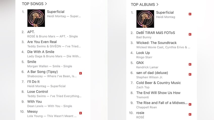 Screenshots of Heidi Montag's song "Superficial" and album "Superficial" as #1 song and album on iTunes chart