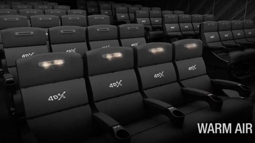 4DX 7