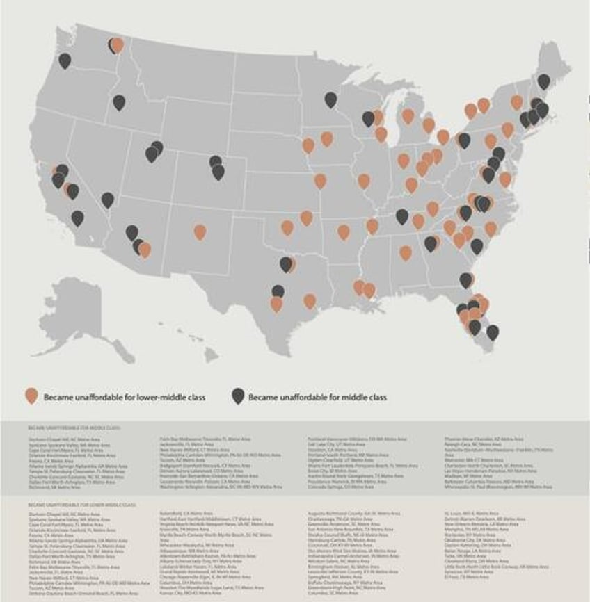 can americas middle class still afford homeownership in 2024