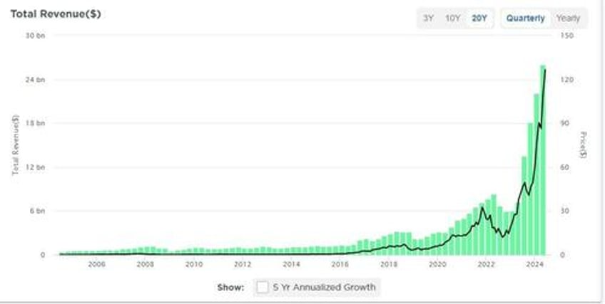can mega capitalization stocks continue their dominance