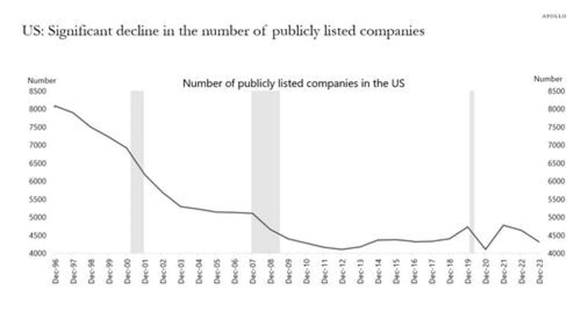 can mega capitalization stocks continue their dominance
