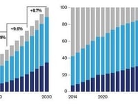 Can Oil And Gas Solve The AI Power Dilemma