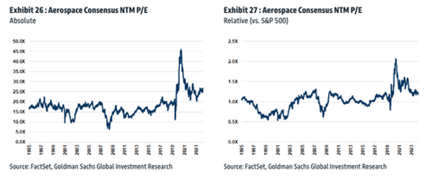 can the wave of replacement jet demand revive boeing