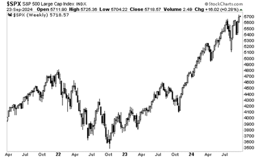 can uncle sam stop the world sliding into recession