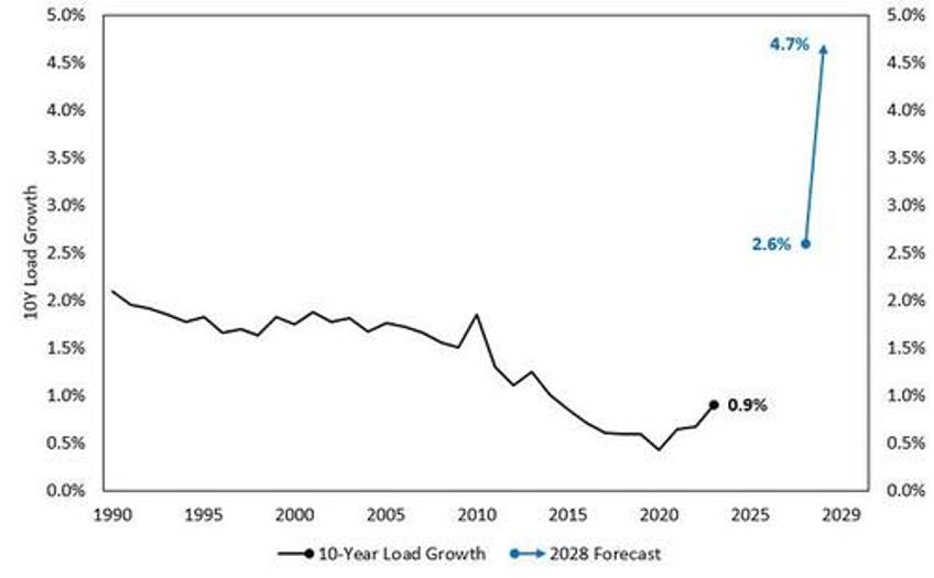 canadas uranium mining boom positions it to overtake kazakhstan as top producer 