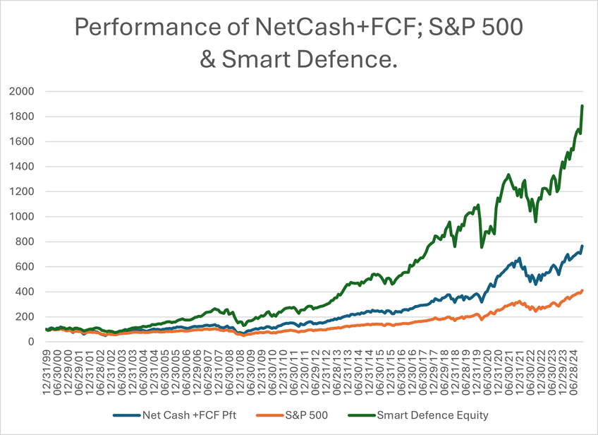 cash king or catch