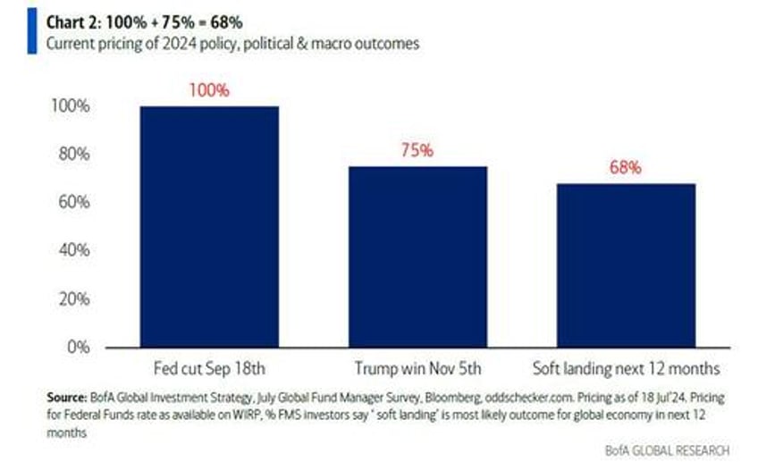 cash strapped consumers flock to mcdonalds on 5 meal deal 