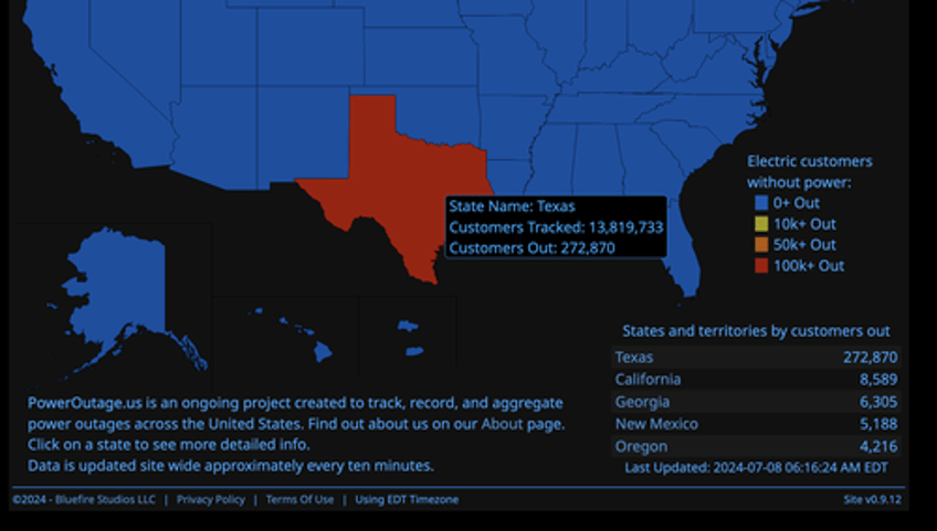 cat 1 hurricane beryl makes landfall in texas 